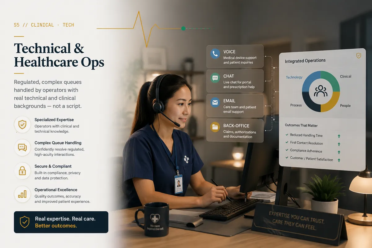 Technical & Healthcare Ops